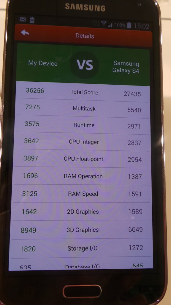 MWC'14 : prise en main du Samsung Galaxy S5, un smartphone complet 28 20140225 150221
