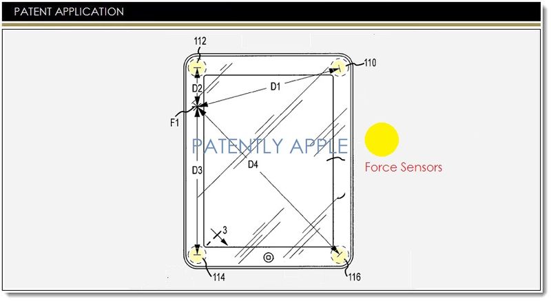 Un brevet pour des bords intelligents pour les iDevices Un brevet pour des bords intelligents pour les iDevices