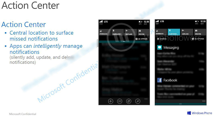 Action Center sous Windows Phone 8.1
