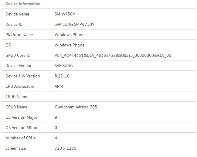 Spécifications du Samsung SM-W750V sous Windows Phone