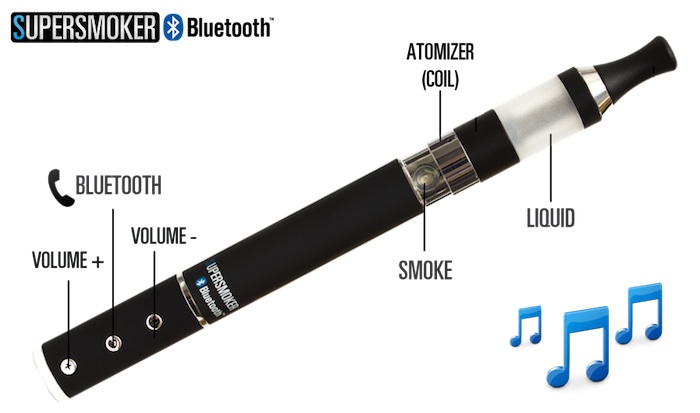 Cette cigarette électronique permet de prendre des appels et jouer de la musique Cette cigarette électronique permet de prendre des appels et jouer de la musique