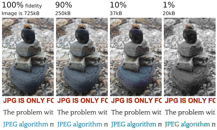 En lançant mozjpeg, Mozilla améliore le taux de compression des fichiers JPEG