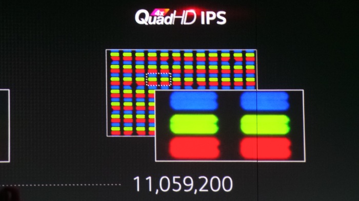 Écran Quad HD sur le LG G3
