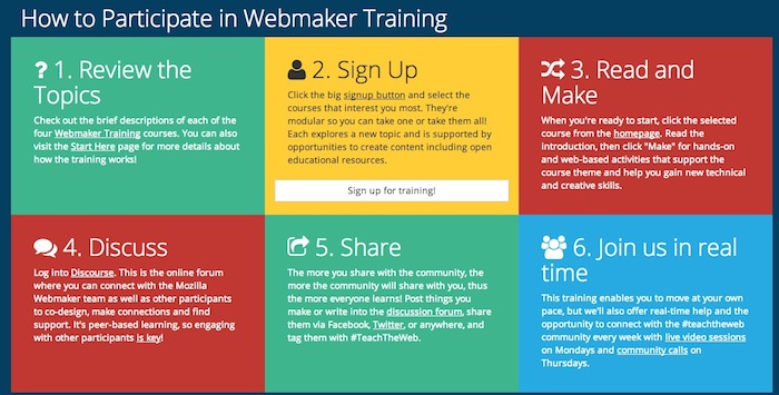 Mozilla Webmaker Training : apprenez à enseigner aux autres le Web