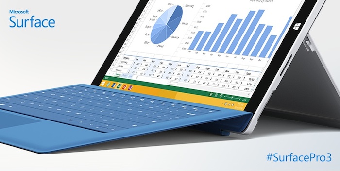 Une Surface Mini non concurrentielle