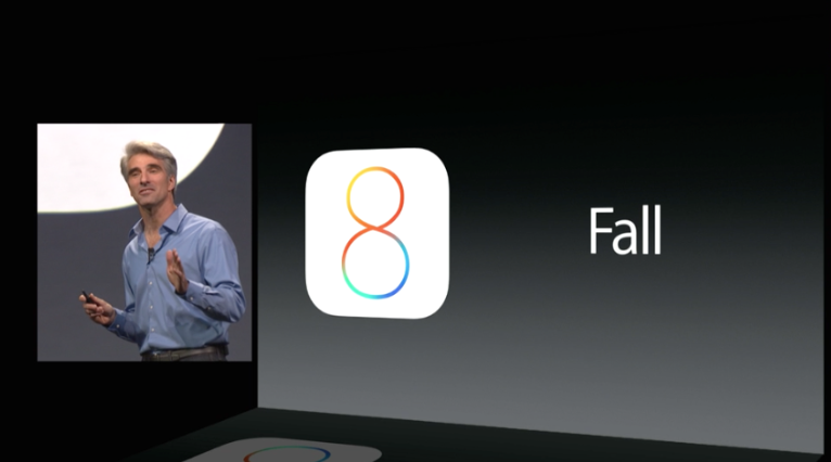 WWDC 2014 : iOS 8