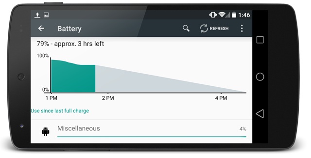 Android L : une amélioration de l'autonomie de la batterie de 36%