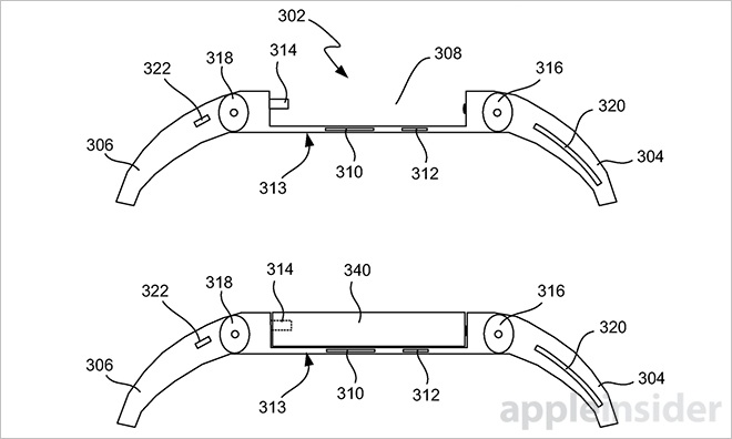 Apple dépose un brevet pour une smartwatch iTime