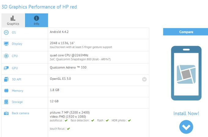 HP Red : un dispositif Android avec un écran de 16 pouces