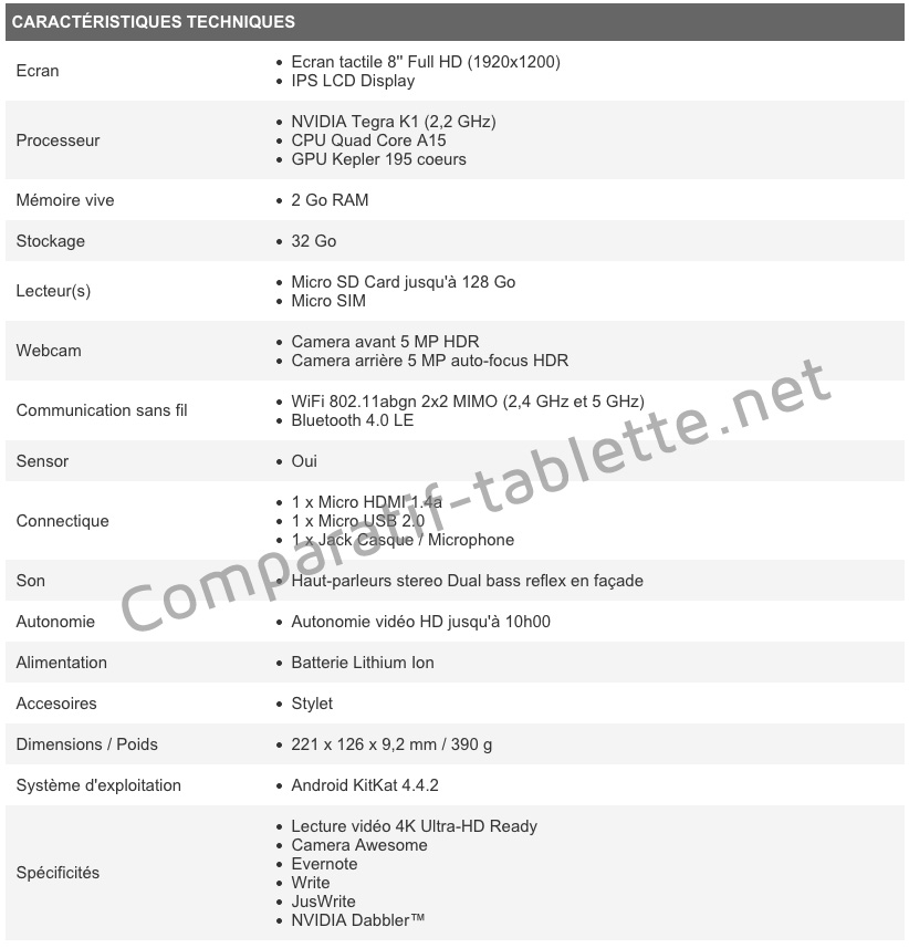 NVIDIA Shield Tablet LTE : spécifications