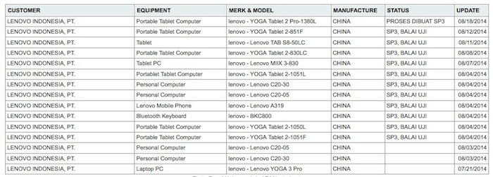 Listing des nouvelles tablettes Lenovo