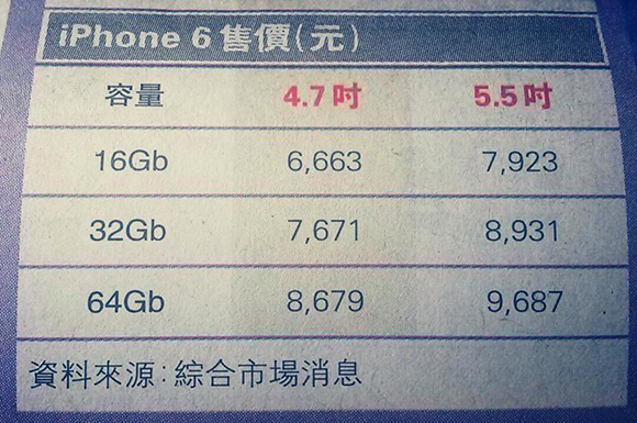 iPhone 6 : les prix en fuites juste avant son lancement