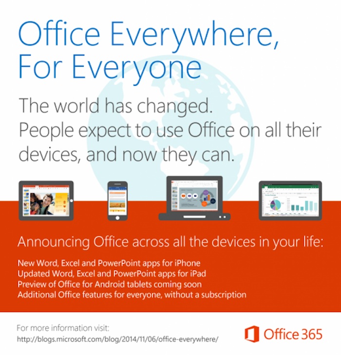 Microsoft Office arrive sur iPhone, et est gratuit sur iOS et Android