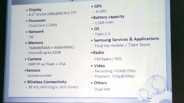 Samsung Z1 : caractéristiques