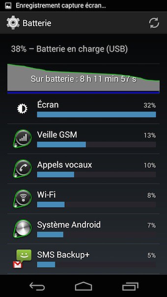 Moto X (2014) : batterie