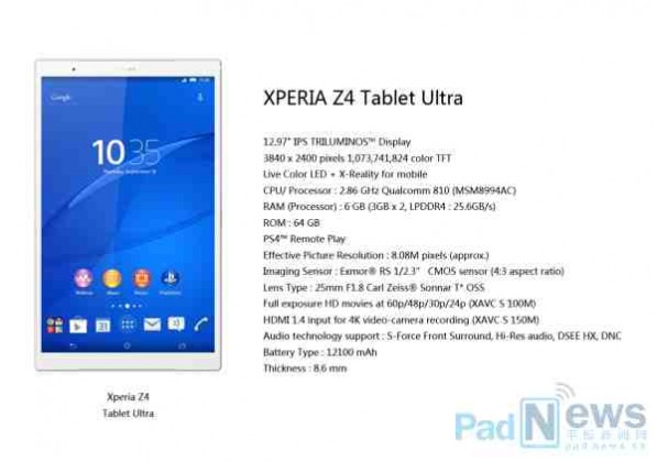 Xperia Z4 Tablet Ultra : les spécifications envisagées