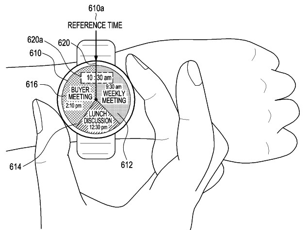 Brevet déposé par Samsung concernant un anneau rotatif pour la smartwatch