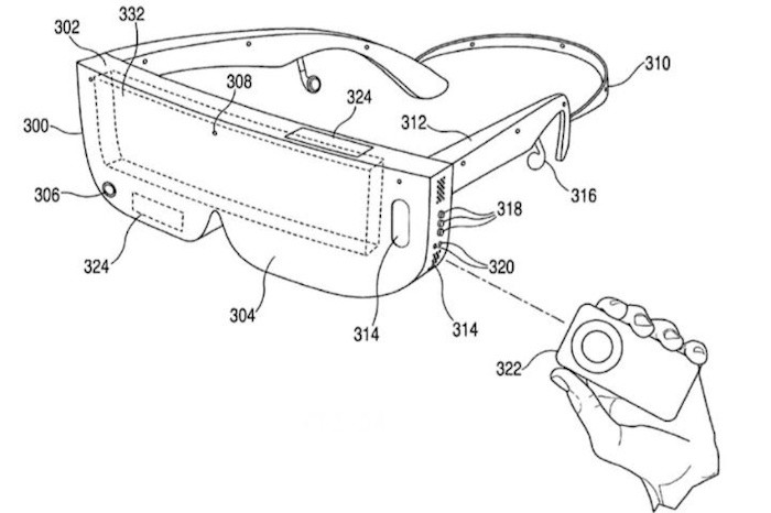 Divers contrôles brevetés par Apple