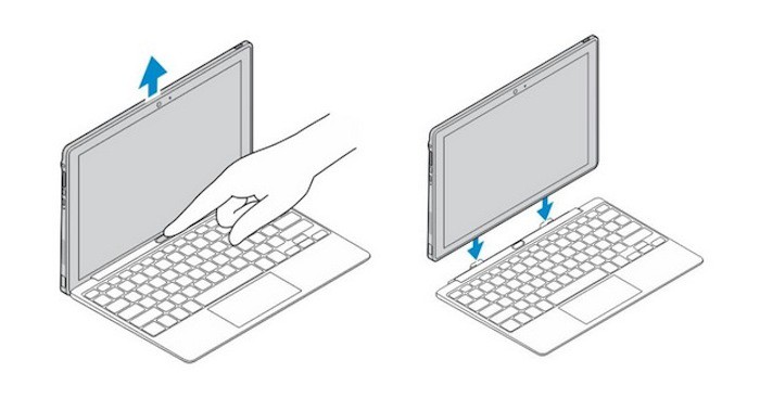 Dell Venue 10 Pro : utilisation de la tablette