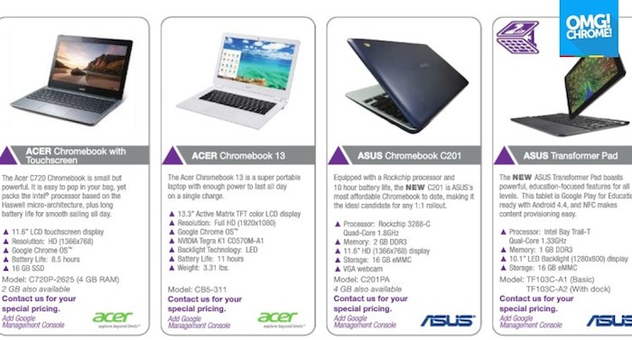 ASUS C201 Chromebook repéré dans le catalogue de Troxell