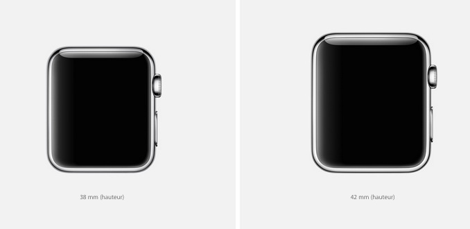 Apple Watch : couronne numérique