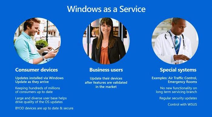 Une diapositive révèle les avantages de Windows en tant que service