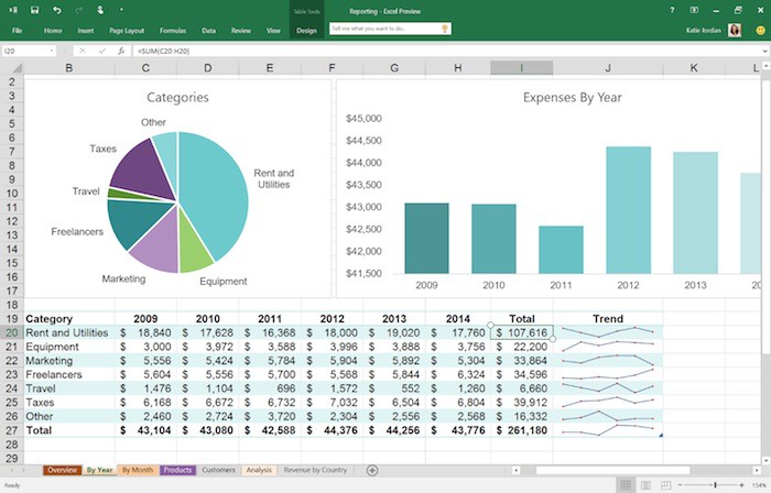 Office 2016 : Excel