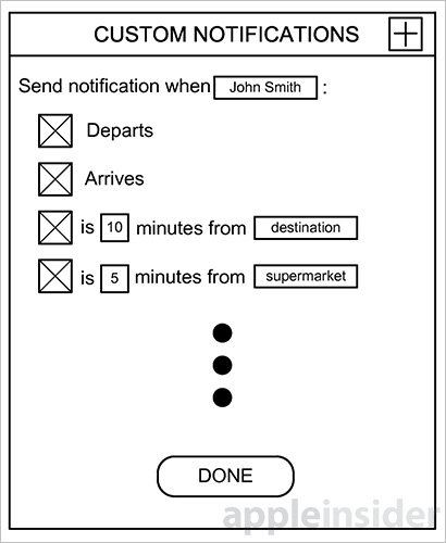 iOS : Customization location notification