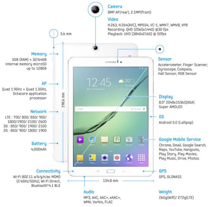 Galaxy Tab S2 8.0 : spécifications