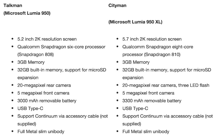 Lumia 950 : Microsoft pourrait enfin offrir un smartphone étonnant
