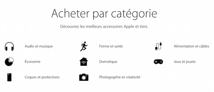 Achats des accessoires de l'iPhone par catégories