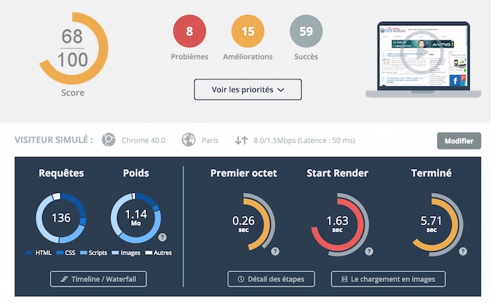 DareBoost : affichage des résultats