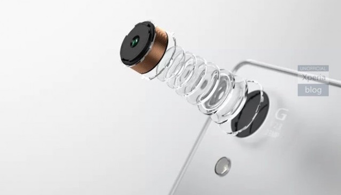 Sony Xperia Z5 : éclaté de la caméra