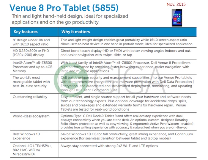 La nouvelle tablette Venue Pro 8 de Dell promet d'offrir une expérience de bureau