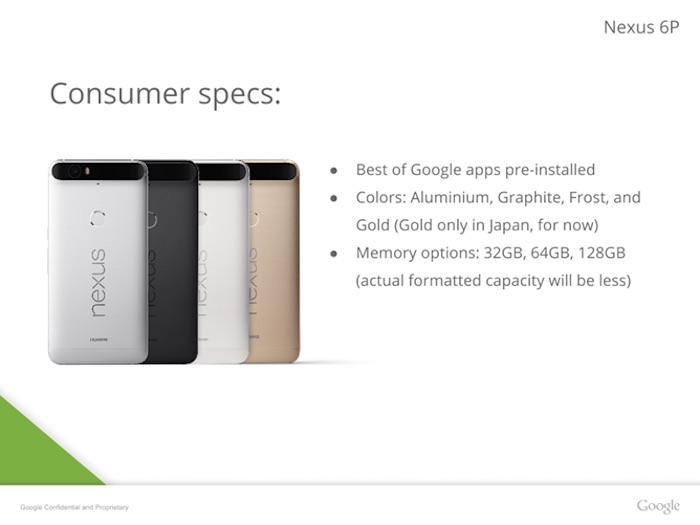 Google Nexus 6P : coloris