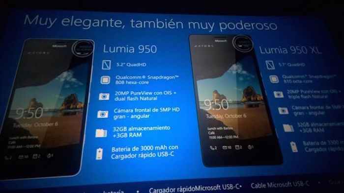 Microsoft Lumia 950 et 950 XL : spécifications