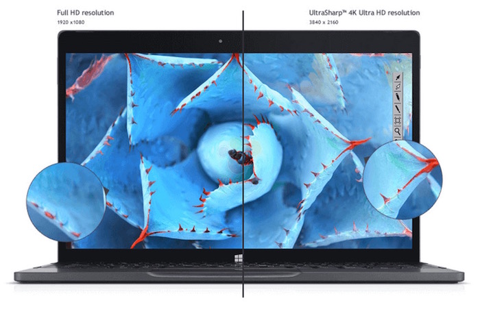 Dell XPS 12 (2015) : comparaison écran