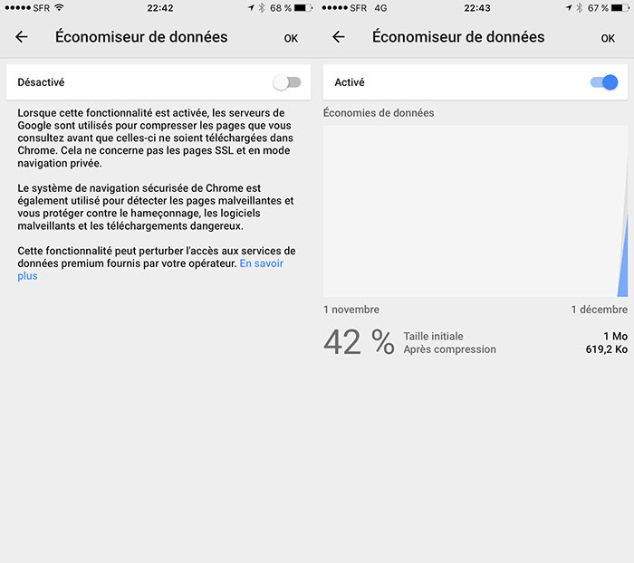 Chrome pour Android peut réduire la bande passante jusqu'à 70%