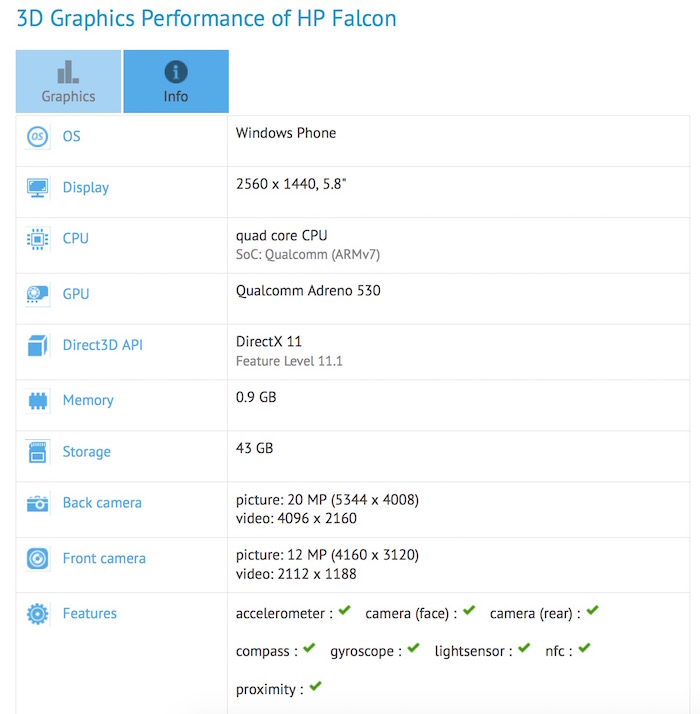 HP Falcon : un smartphone sous Windows 10 Mobile ?