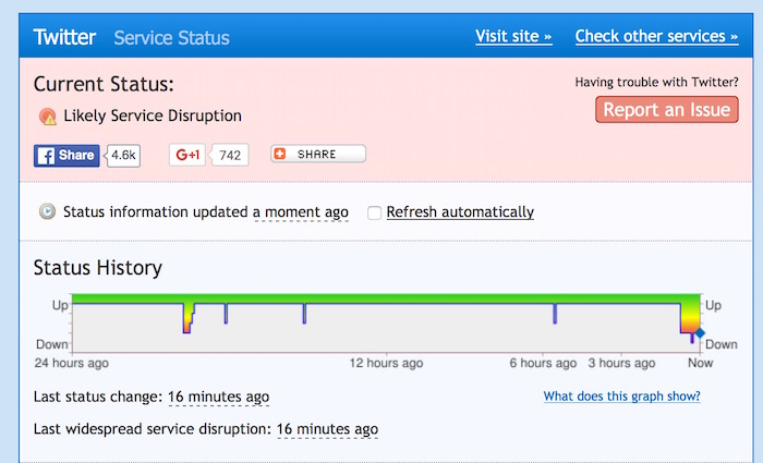 twitter down janvier 2016 2