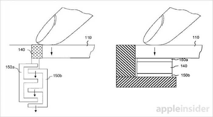 Le dernier brevet d'Apple prévoit de grands projets pour le bouton Home de l'iPhone