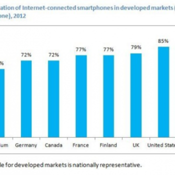2013 peut marquer la premiere annee ou le milliard de smartphones seraient expedies dans le monde 1
