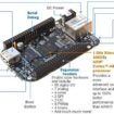a 45 dollars le beaglebone black est une alternative plus puissante au raspberry pi 1