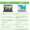 acer c730 cb5 des chromebooks avec une puce bay trail et nvidia tegra 1