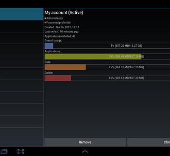 ajouter plusieurs profils utilisateur sur les dispositifs android a laide de switchme 1