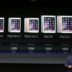 apple lance un ipad mini 3 pour 399 euros et plus 1