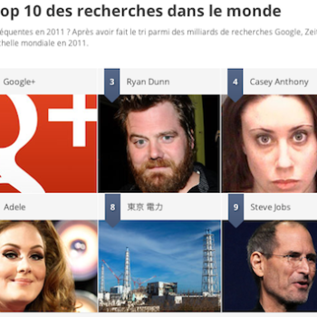 apple parmi les termes les plus recherches dans google zeitgeist 2011 1