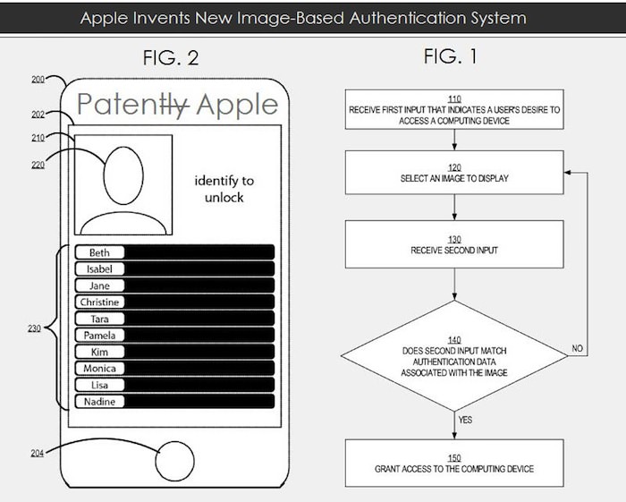 apple pourrait remplacer son traditionnel slide to unlock par un systeme base sur vos photos 1