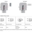 apple rappelle certains adaptateurs secteurs 1