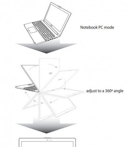 Asus TP300L : un ordinateur portable de 13 pouces du style Yoga 78 asus tp300l 13 un ordinateur portable de 13 pouces du style yoga 1